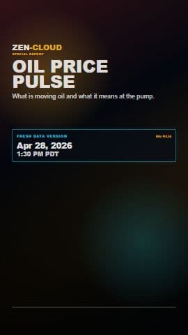 Oil Price Pulse reel still